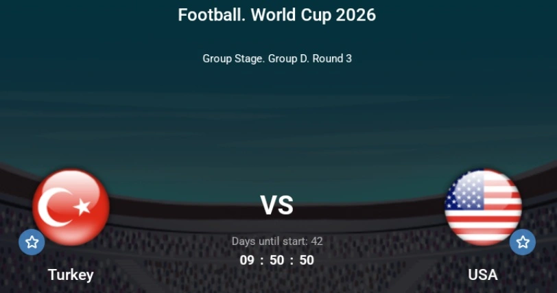 Group D, Turkey vs USA