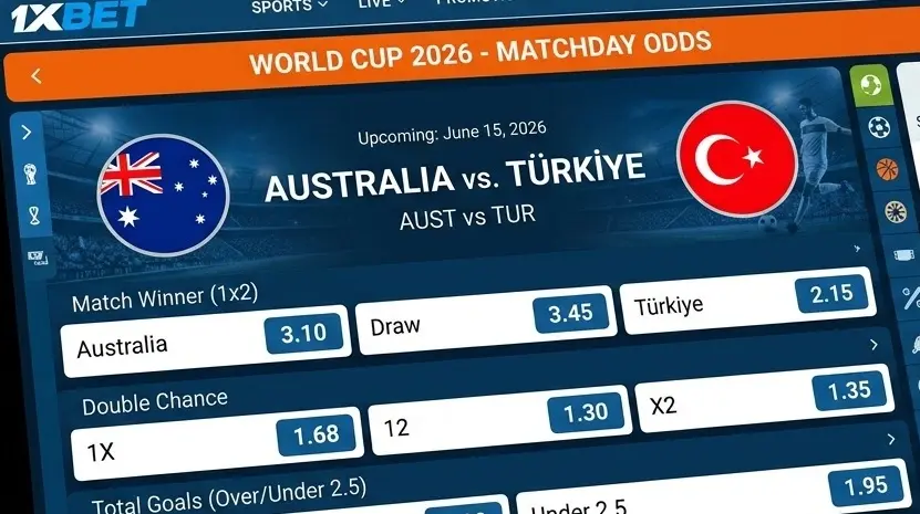 World Cup 2026 odds